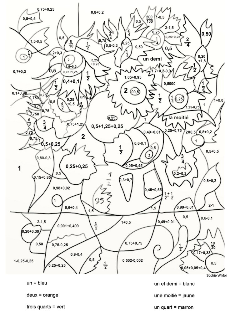 Van Gogh Les Tournesols coloriage magique sur les fractions