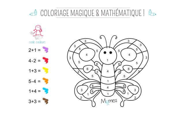 Coloriage magique et mathematique le papillon