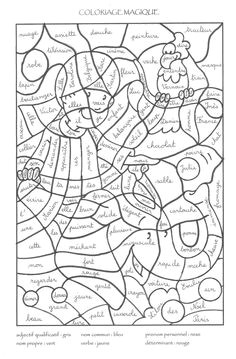 Coloriage Magique Conjugaison Cm